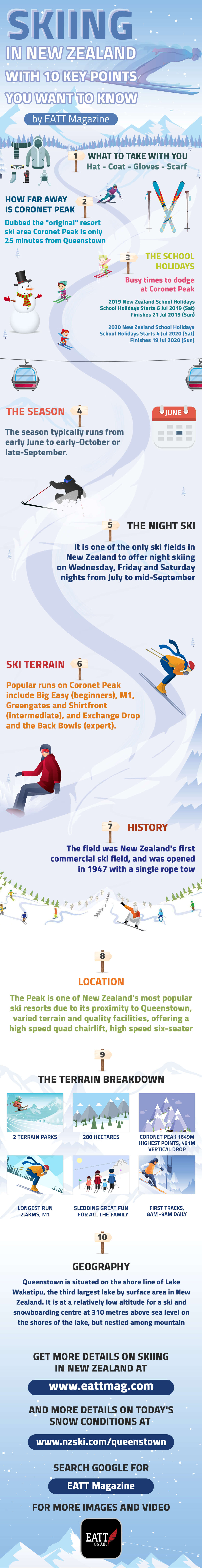 Skiing In New Zealand, Ten essential things for skiing in New Zealand